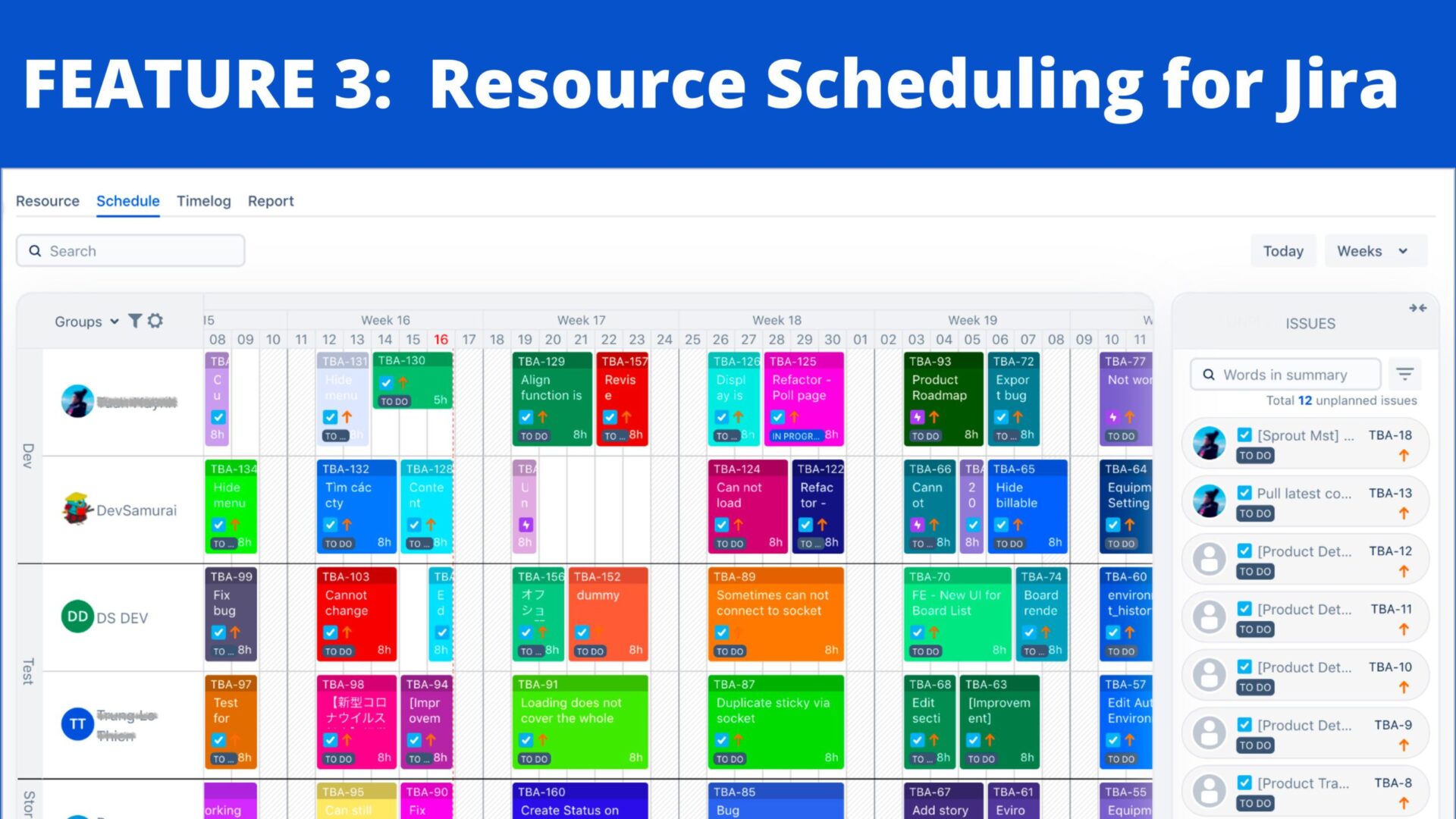 Top 5 Project Management Features For Jira TeamBoard