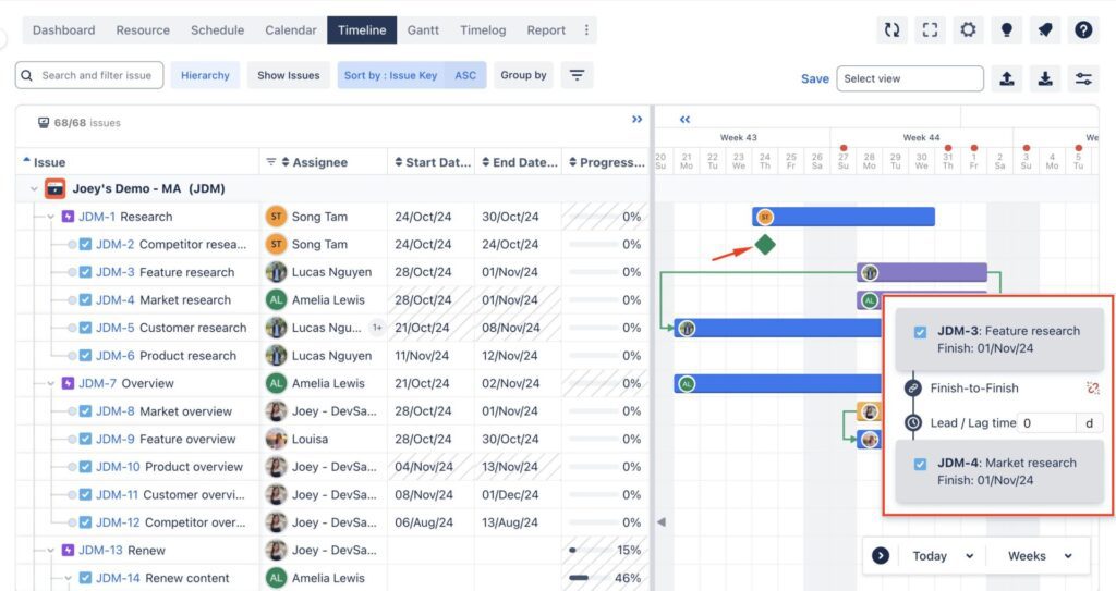 How To Manage Multiple Jira Projects On A Single Board Teamboard