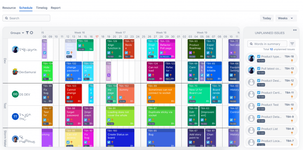 Why Resource Management and Planning is Essential for Hybrid Work Models