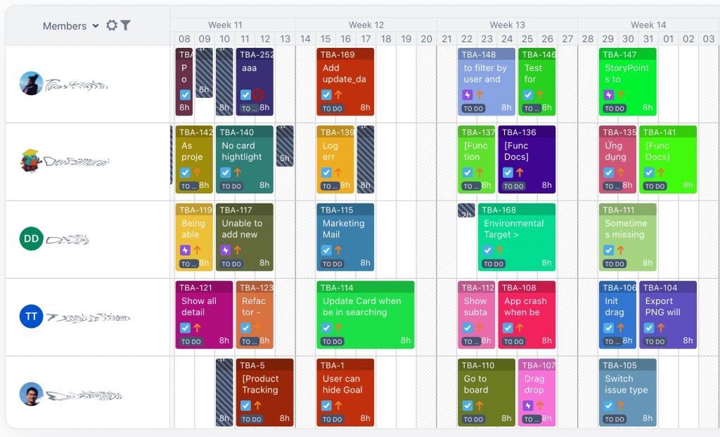 Resource Planning with TeamBoard ProScheduler vs. Tempo Planner