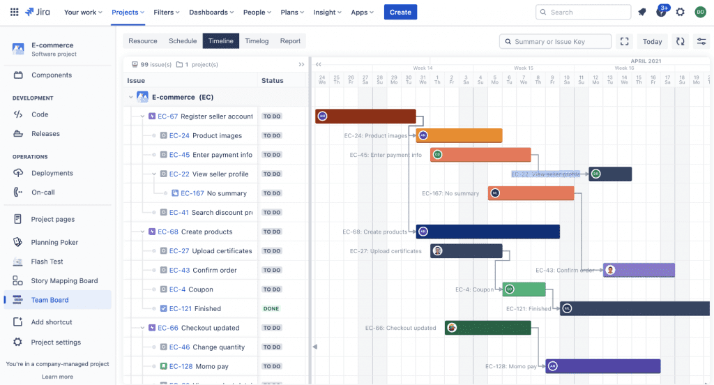 Resource Planning with TeamBoard ProScheduler vs. Tempo Planner