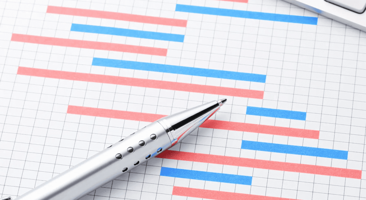 benefits of gantt chart