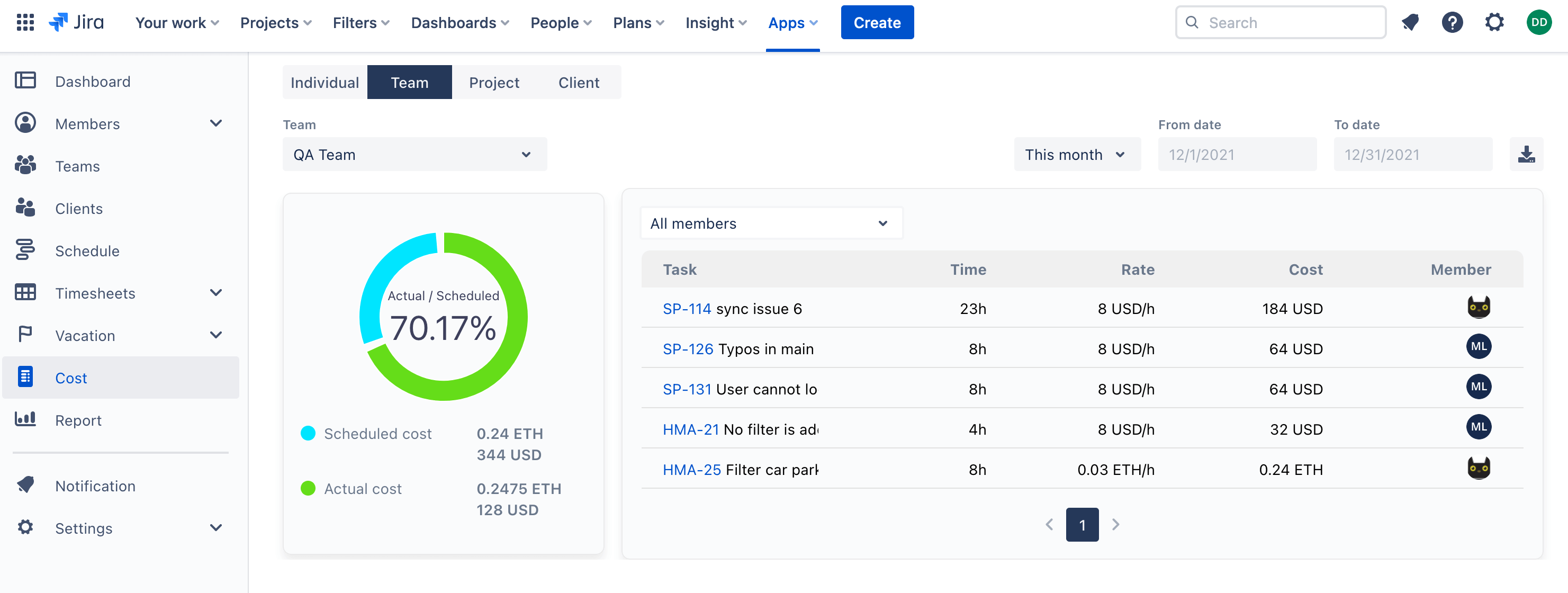 TimePlanner Cost Report