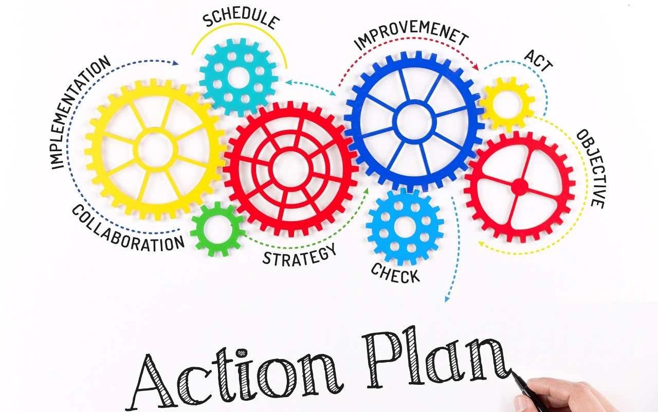 action plan clipart