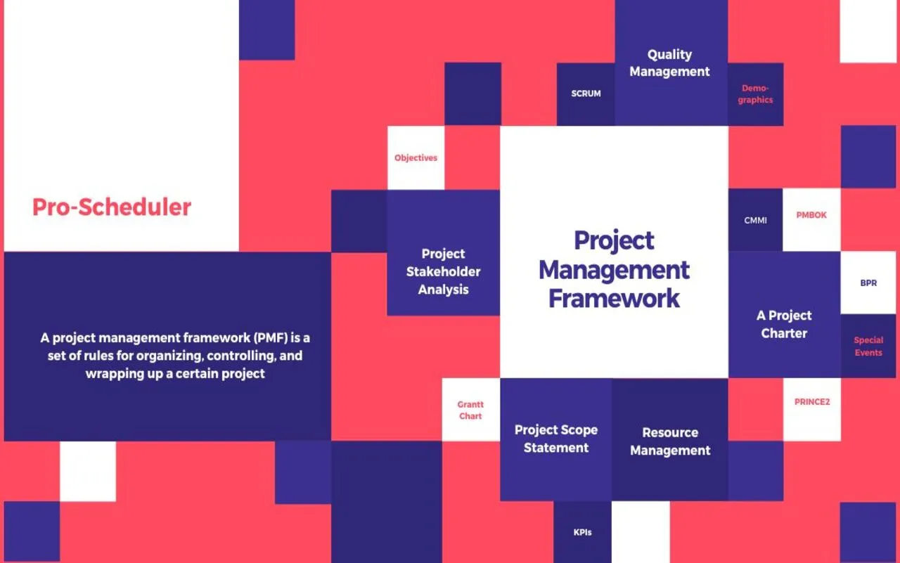 Project Organizer, Purple