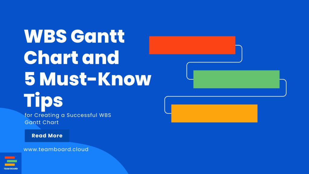 WBS Gantt Chart and 5 Must-Know Tips for Creating a Successful WBS Gantt Chart