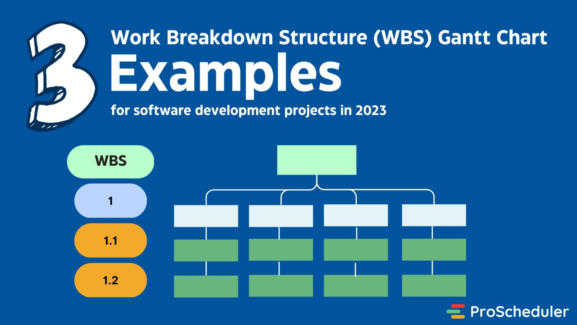 3 Work Breakdown Structure (WBS) Gantt Chart examples for software development projects in 2023