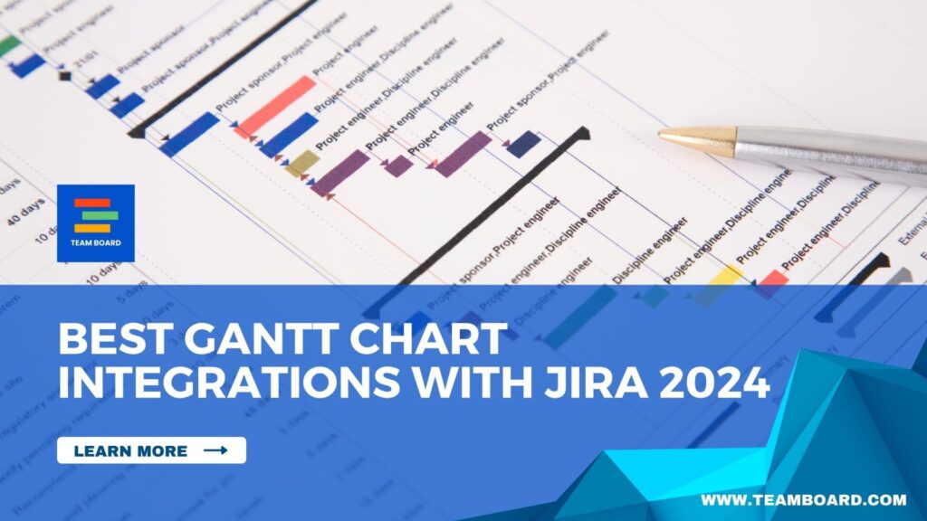 Best gantt chart for integrations for jira 2024