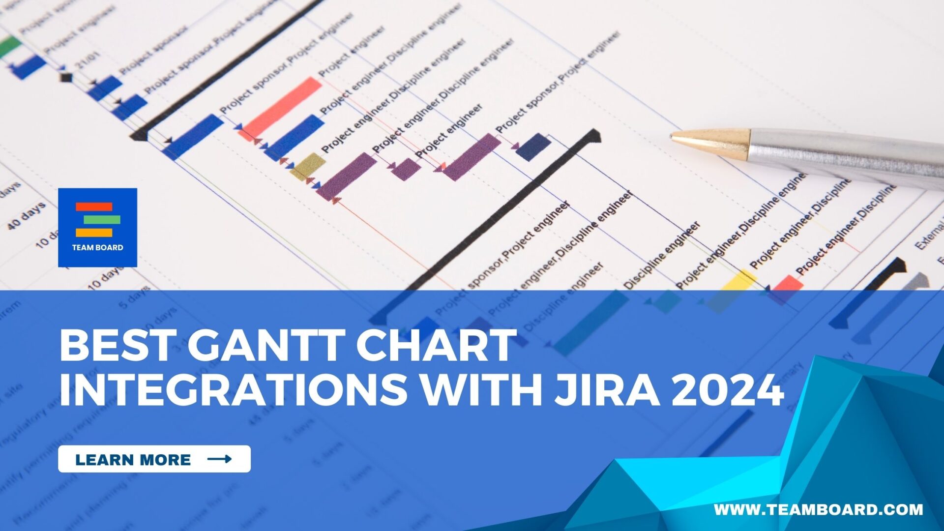 Best Gantt Chart Integrations with Jira 2024