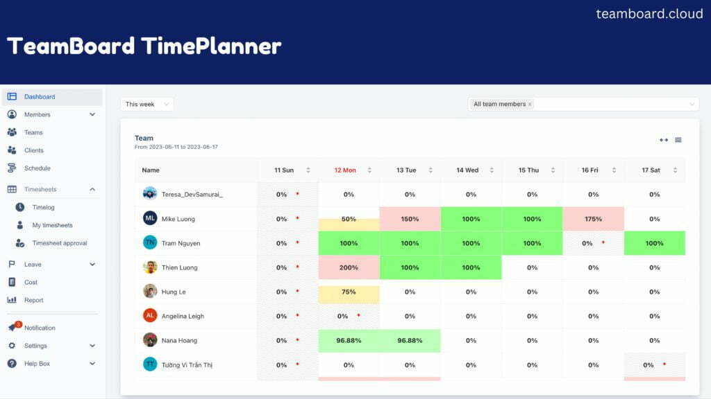 TeamBoard TimePlanner