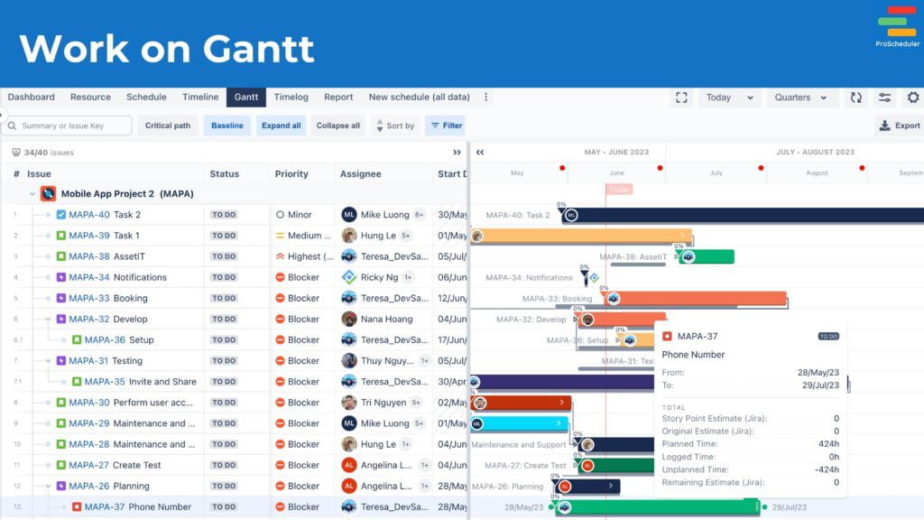 Work on Gantt