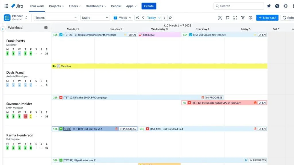 Activity Timeline