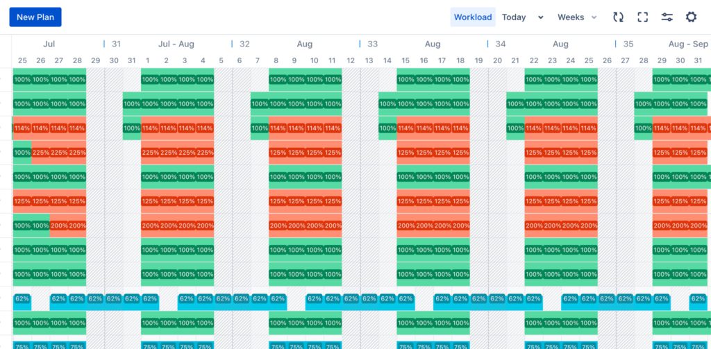  Worklog Features