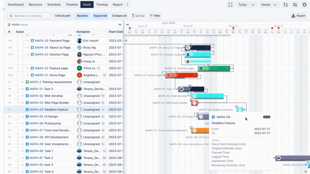 Gantt Charts with Milestones