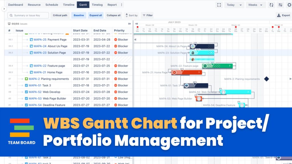 WBS Gantt Chart in Jira for Project/ Portfolio Management
