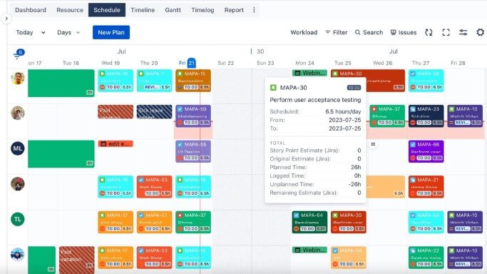 An Innovative Resource Management Solution for Jira