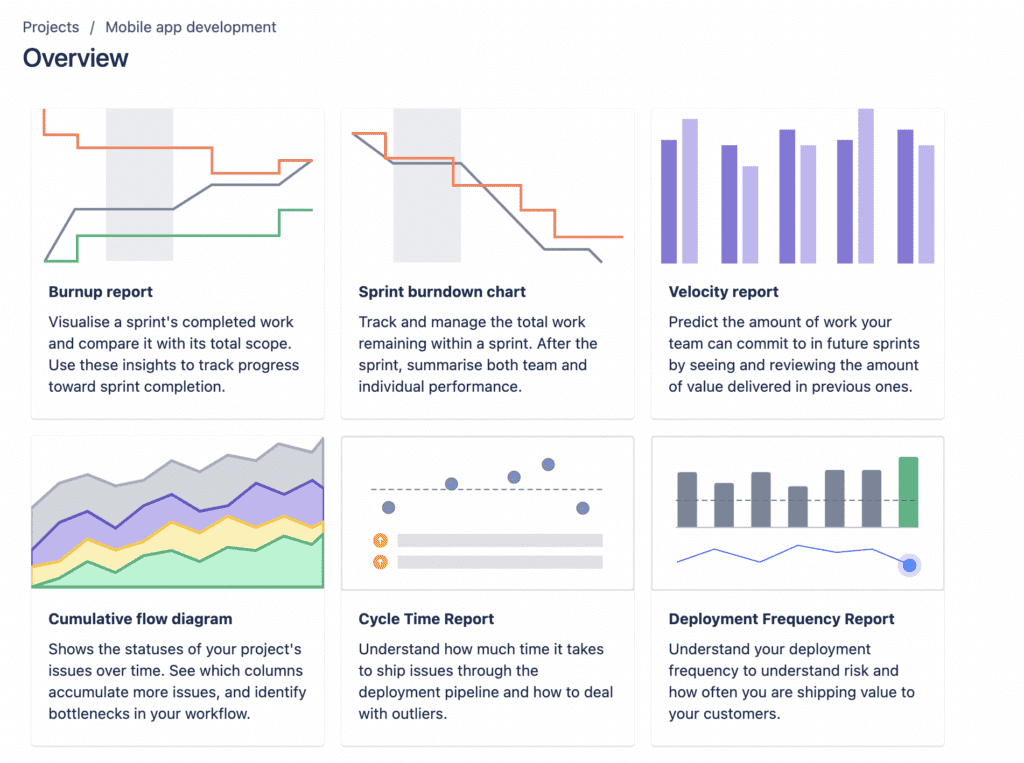 Reporting and Dashboards