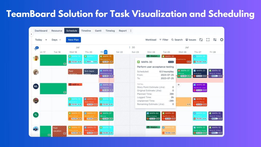 TeamBoard Solution for Task Visualization and Scheduling