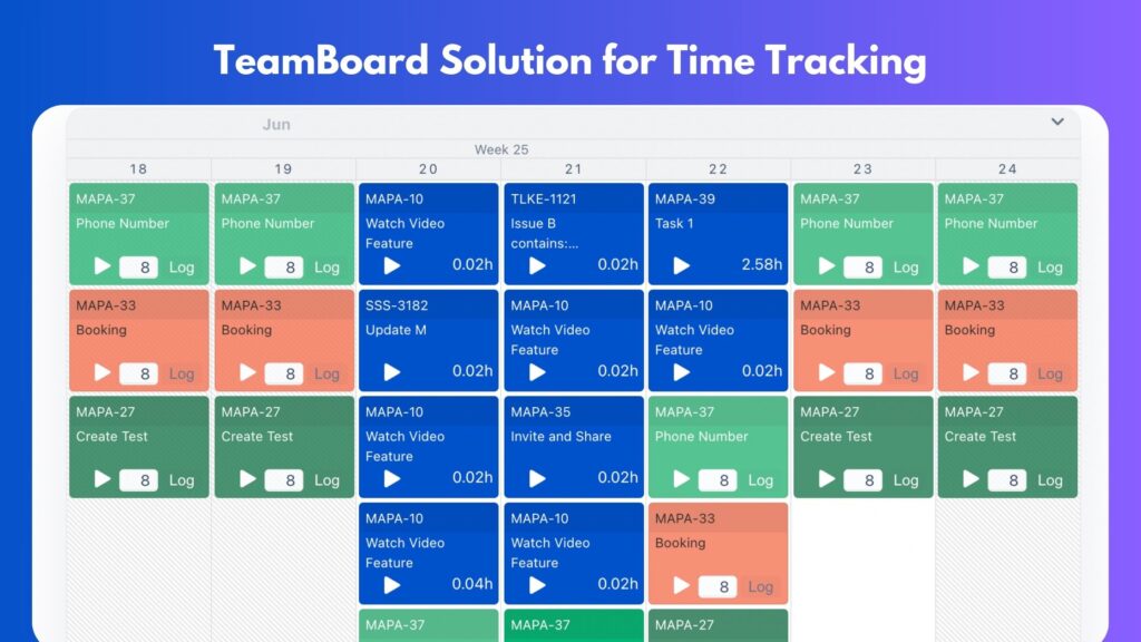 TeamBoard Solution for Time Tracking