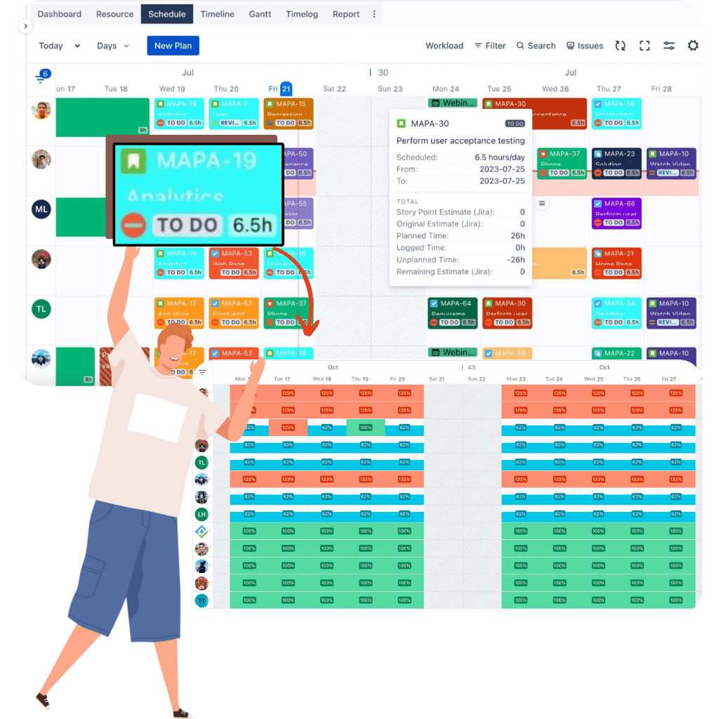 An Innovative Resource Management Solution for Jira