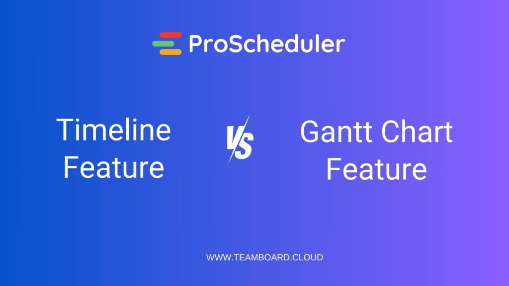 Timeline vs. Gantt Chart in TeamBoard ProScheduler