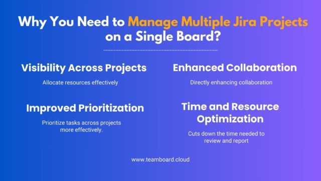 add multiple projects to jira board