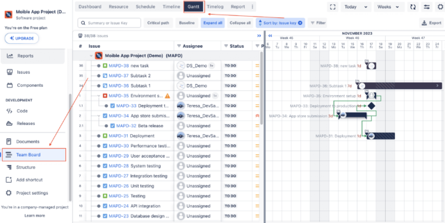 Project Management Using Gantt Charts In Jira Teamboard Resource