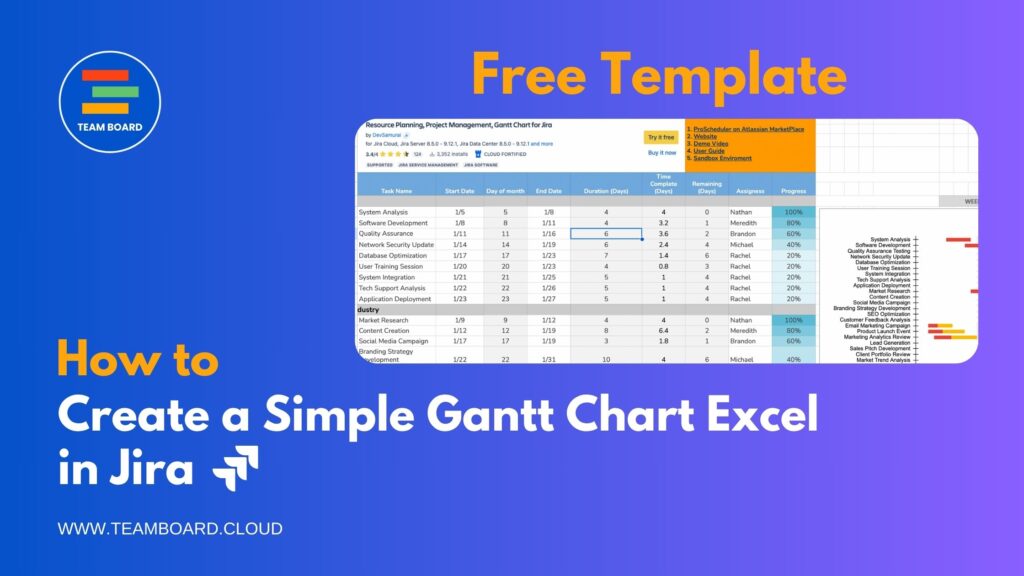 simple gantt chart excel template