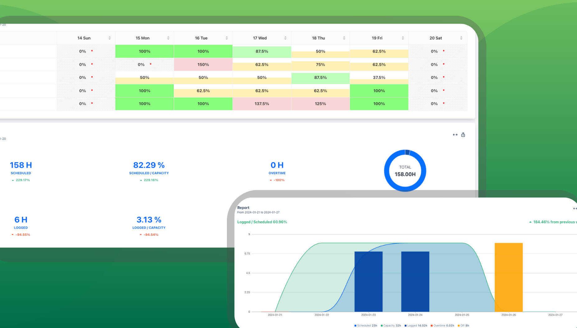 TeamBoard TimePlanner for Jira | Jira Time Tracking