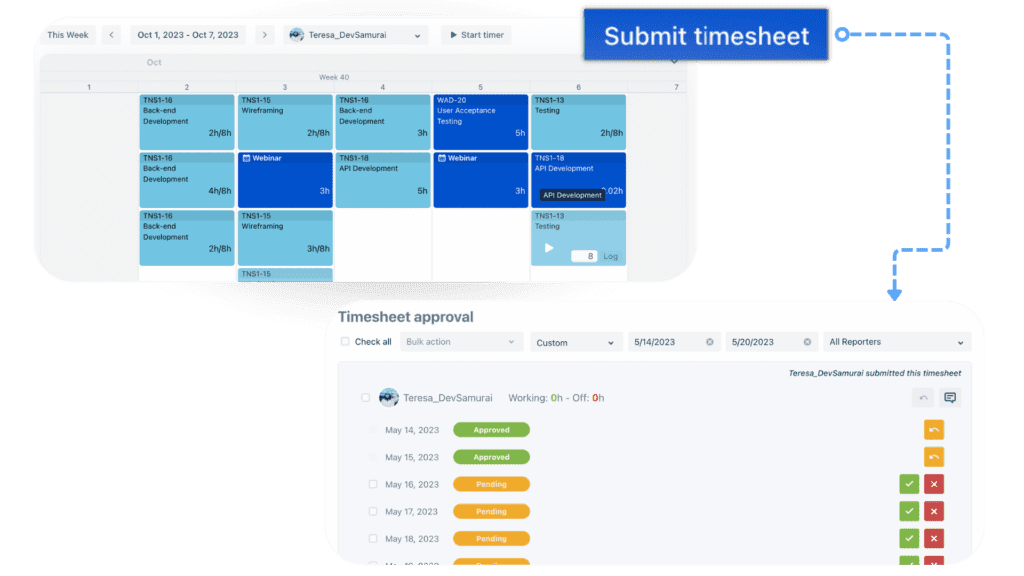 TimePlanner Features | TeamBoard