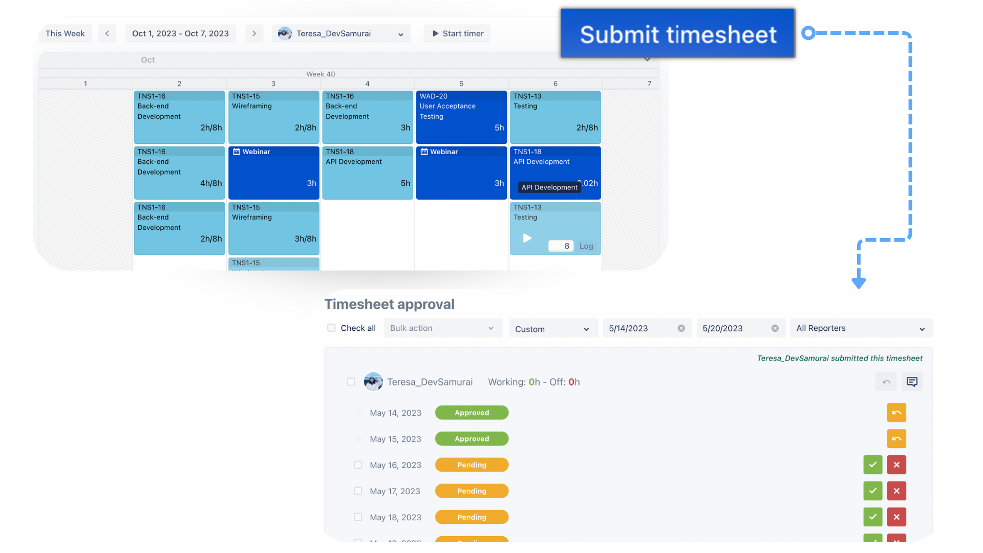 time tracking with Jira - TimePlanner Features