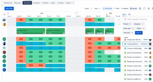 How to manage your team's workload effectively in ... - Atlassian Community
