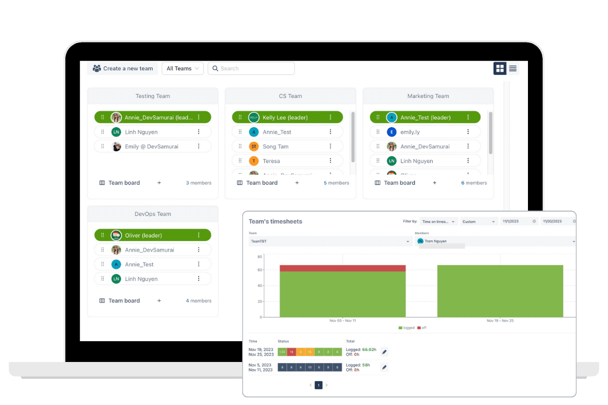 teamboard timeplanner for jira - team management