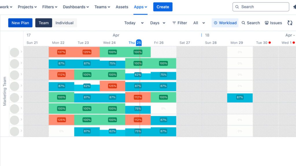 Worklog overview for jira capacity planning