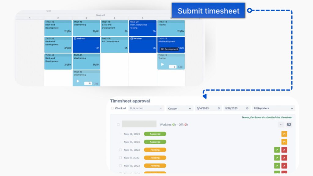 Time tracking - timesheets