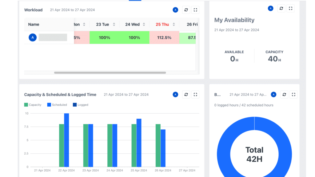 team capacity planning reports for jira