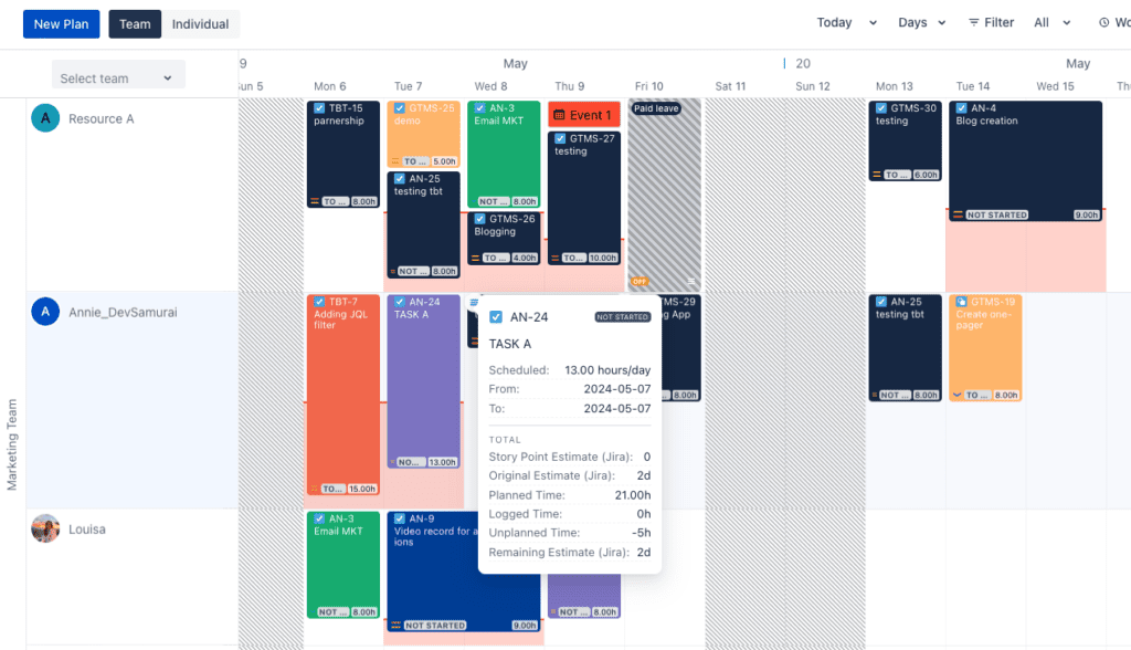 Schedule board of timeplanner for resource planning