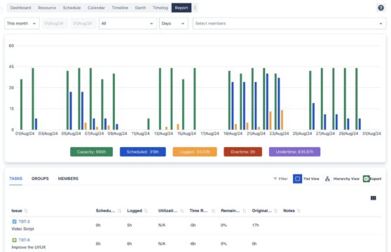 How to Manage Multiple Jira Projects on a Single Board? | TeamBoard