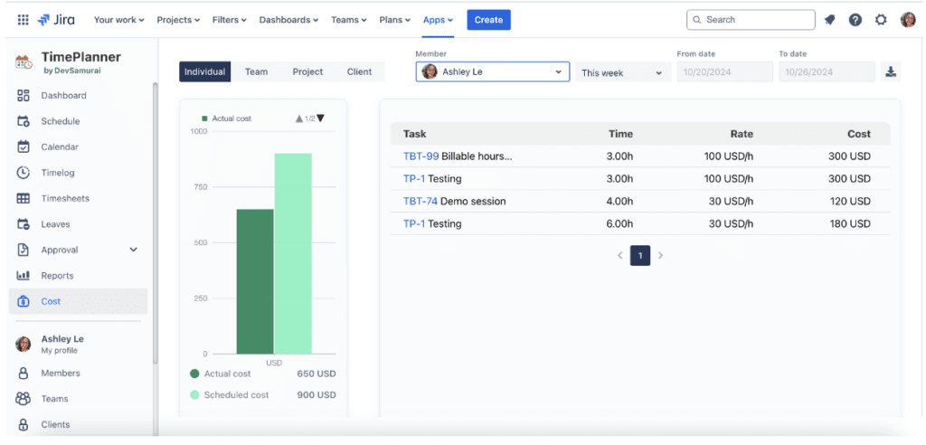 Generate Cost Reports