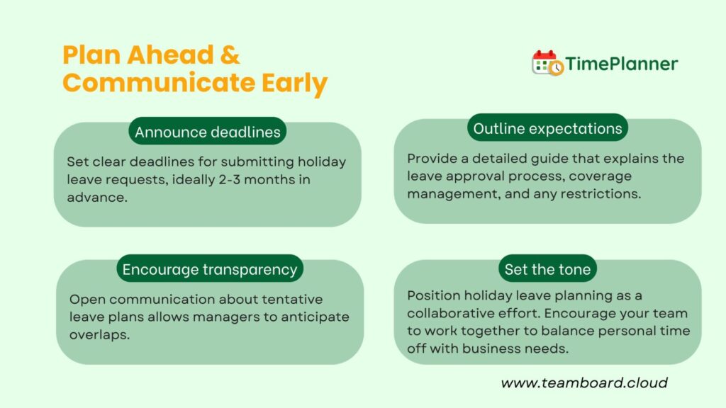 Plan Ahead & Communicate early 