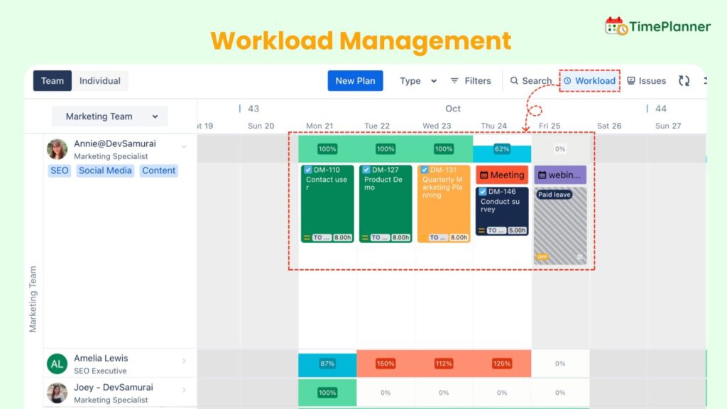 workload management in TimePlanner