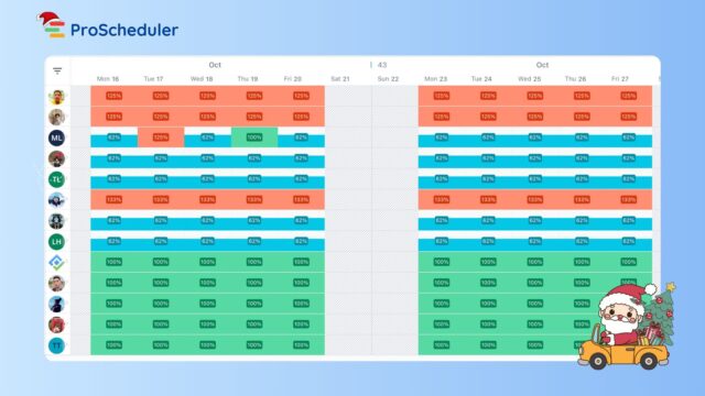 Project Management Tips for a Productive Season 2024