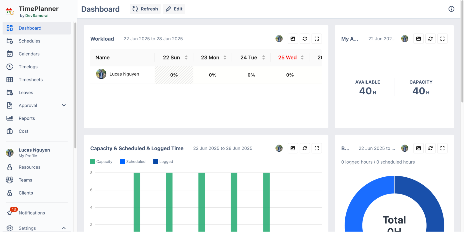 TimePlanner customizable dashboard