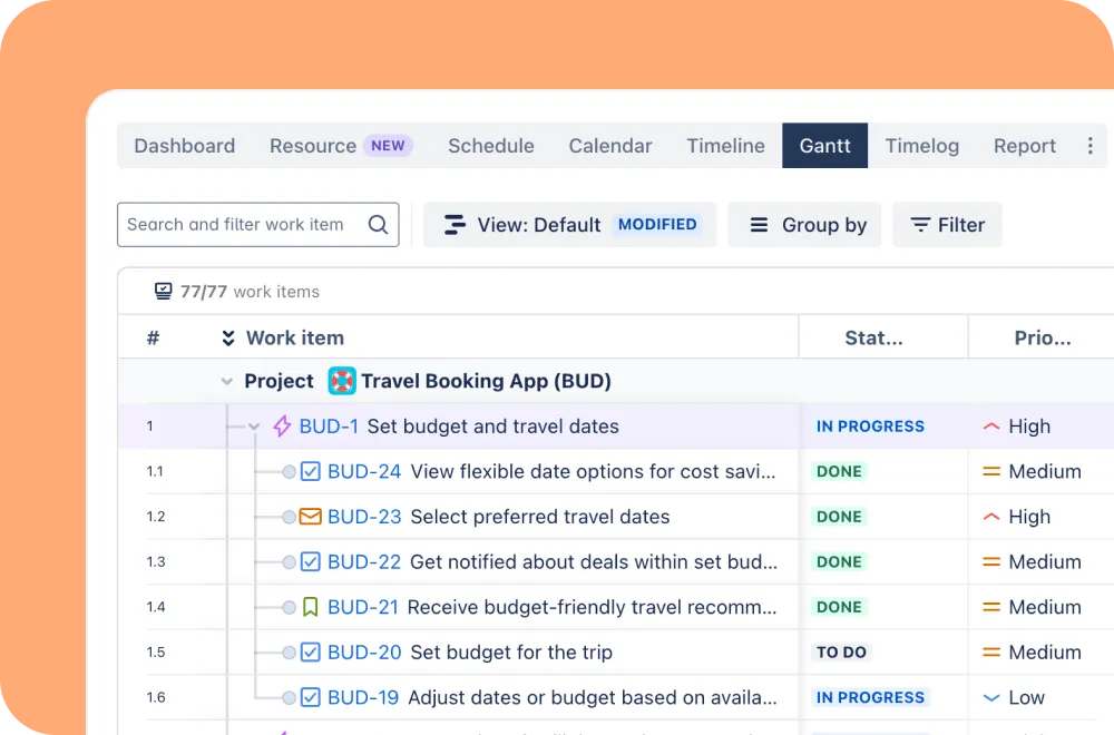 Project Management with Ease