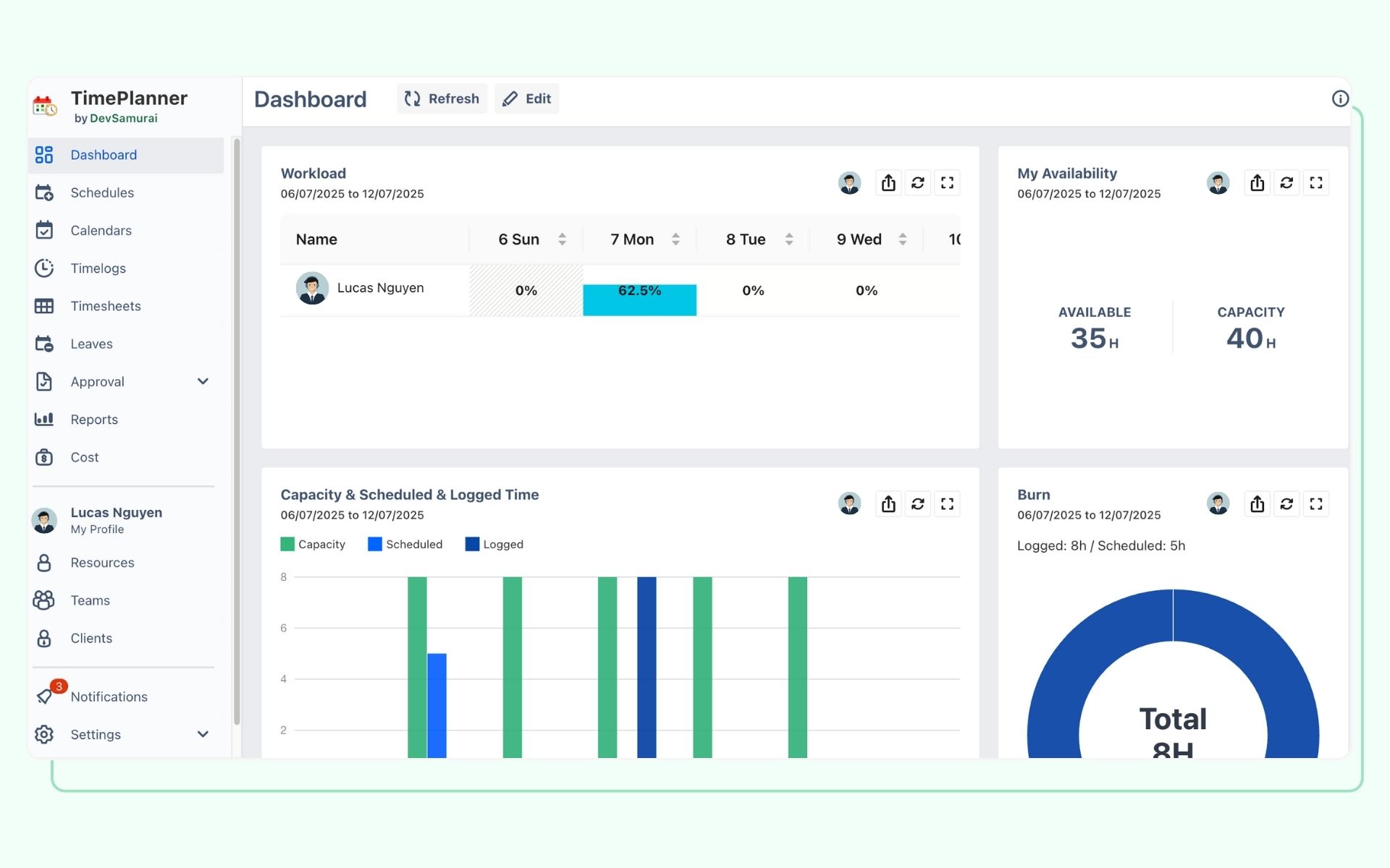 Jira Resource Planning with TimePlanner