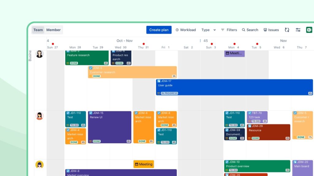 Featured Resource Allocation