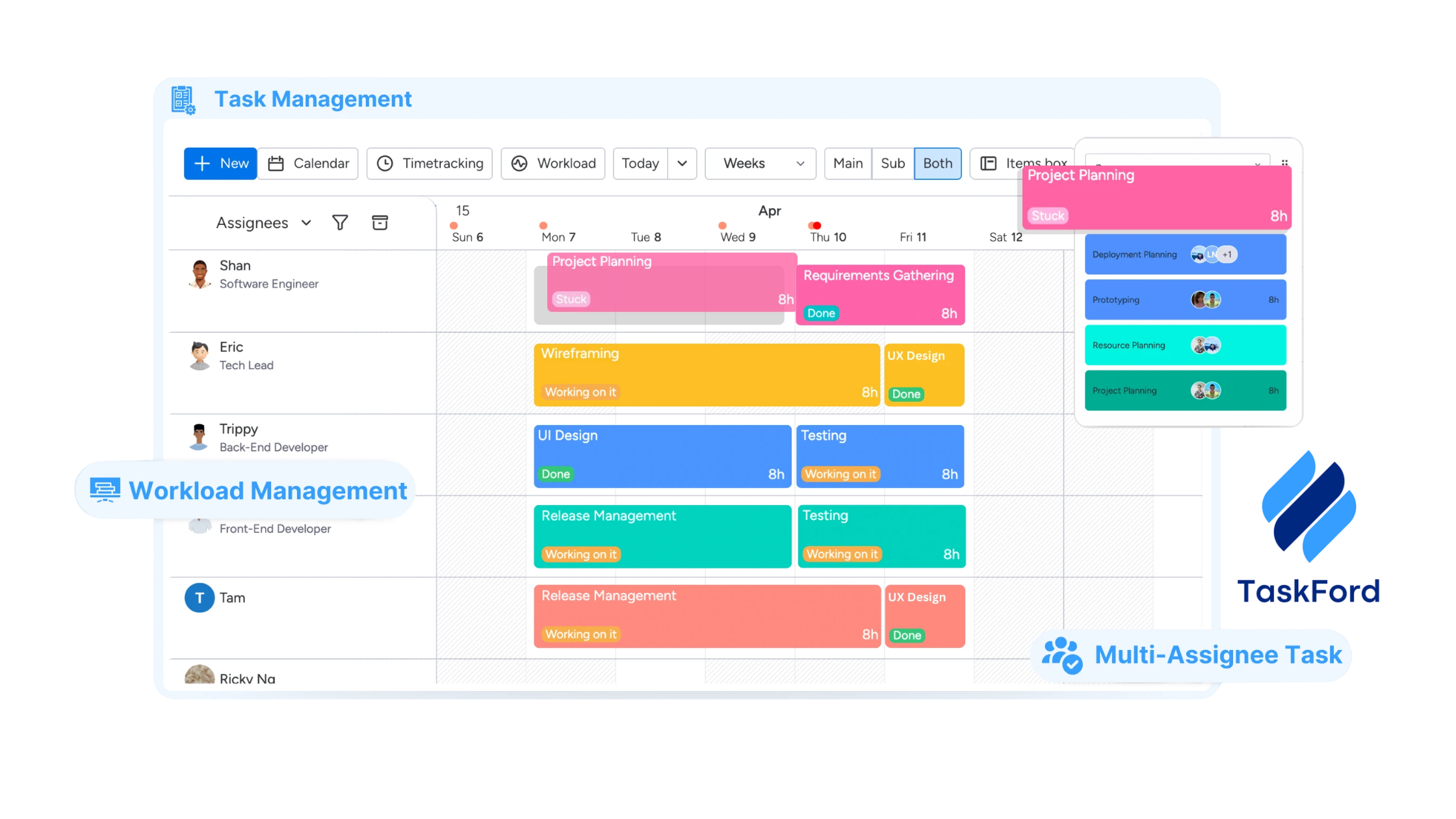 TaskFord's Task Management 