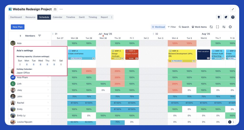 Manage workload