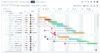 How to Connect Sprint Planning with Release Timelines in Jira | TeamBoard