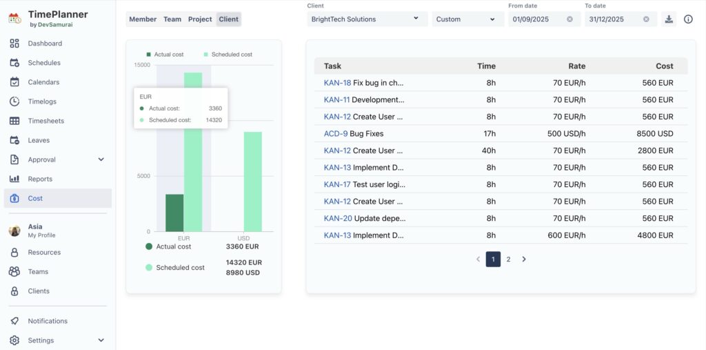 Generate Client Cost Reports